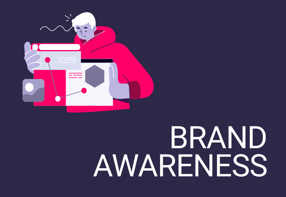 brand_awareness